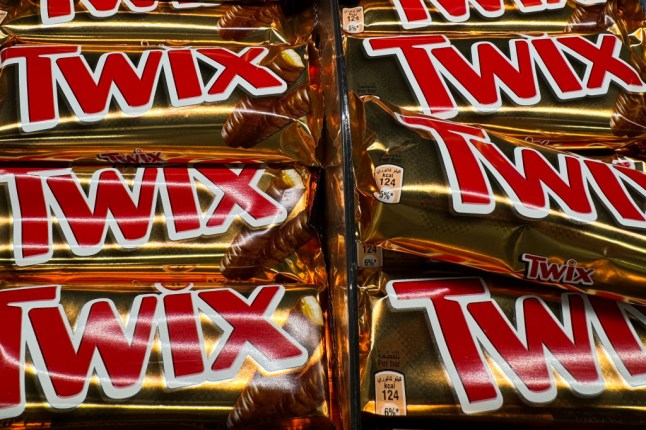 Candy Brands